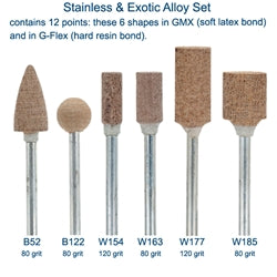 #Set Description_Stainless Steel & Exotic Metals