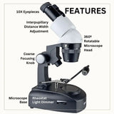 GEMORO® Elite 1030 LED Microscope