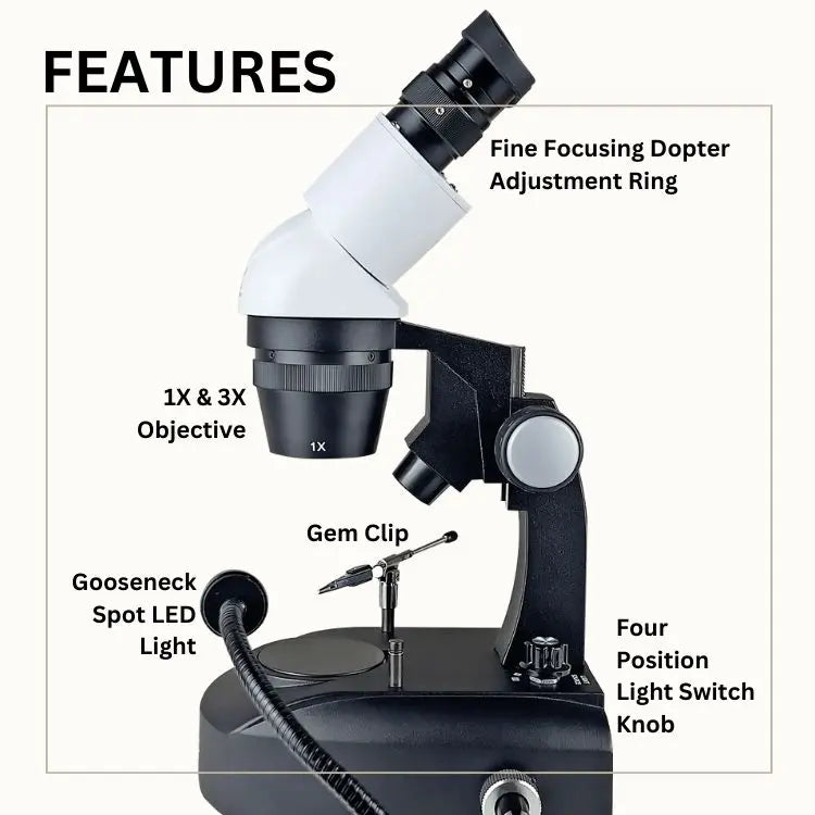 GEMORO® Elite 1030 LED Microscope