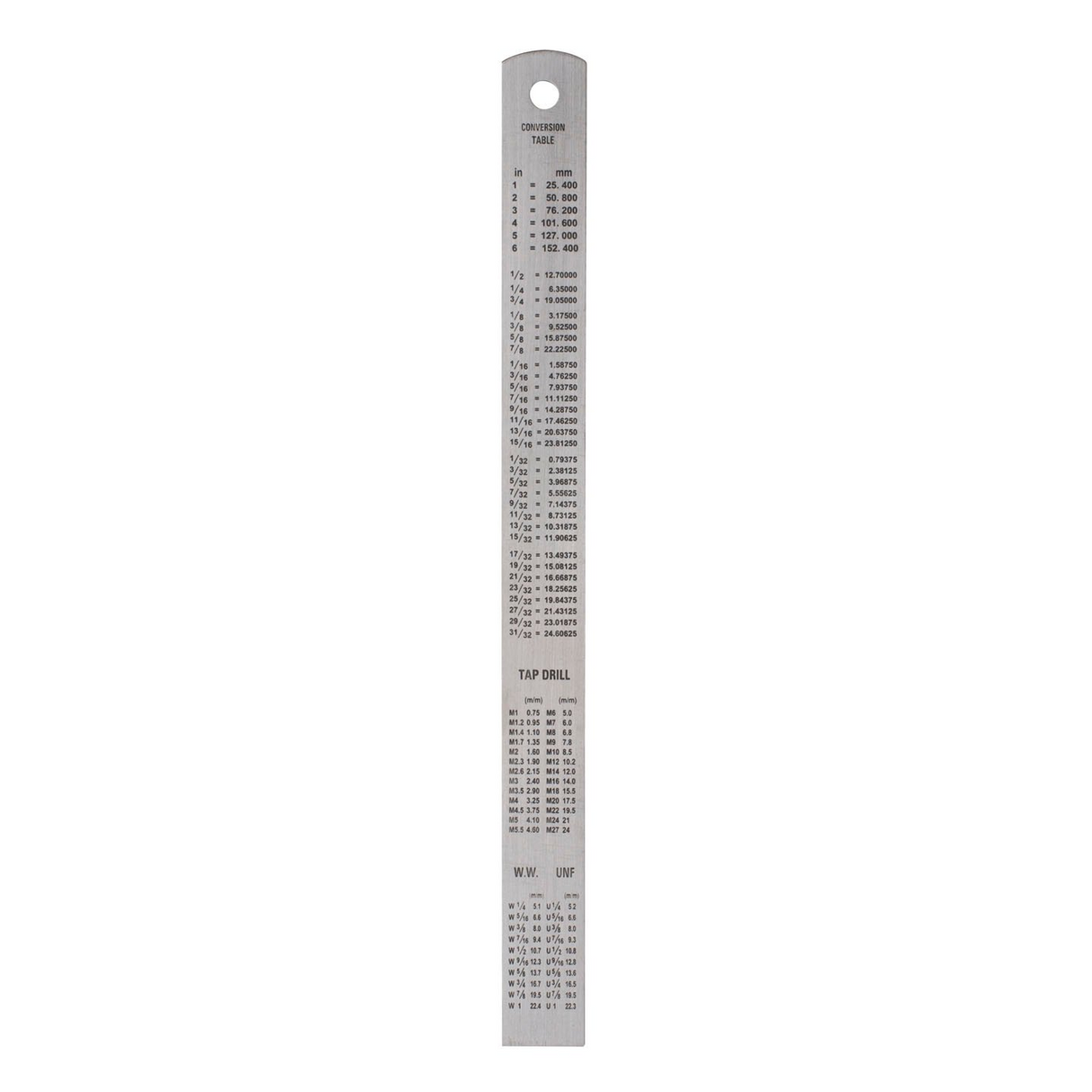 Steel Ruler - 6" (150mm)