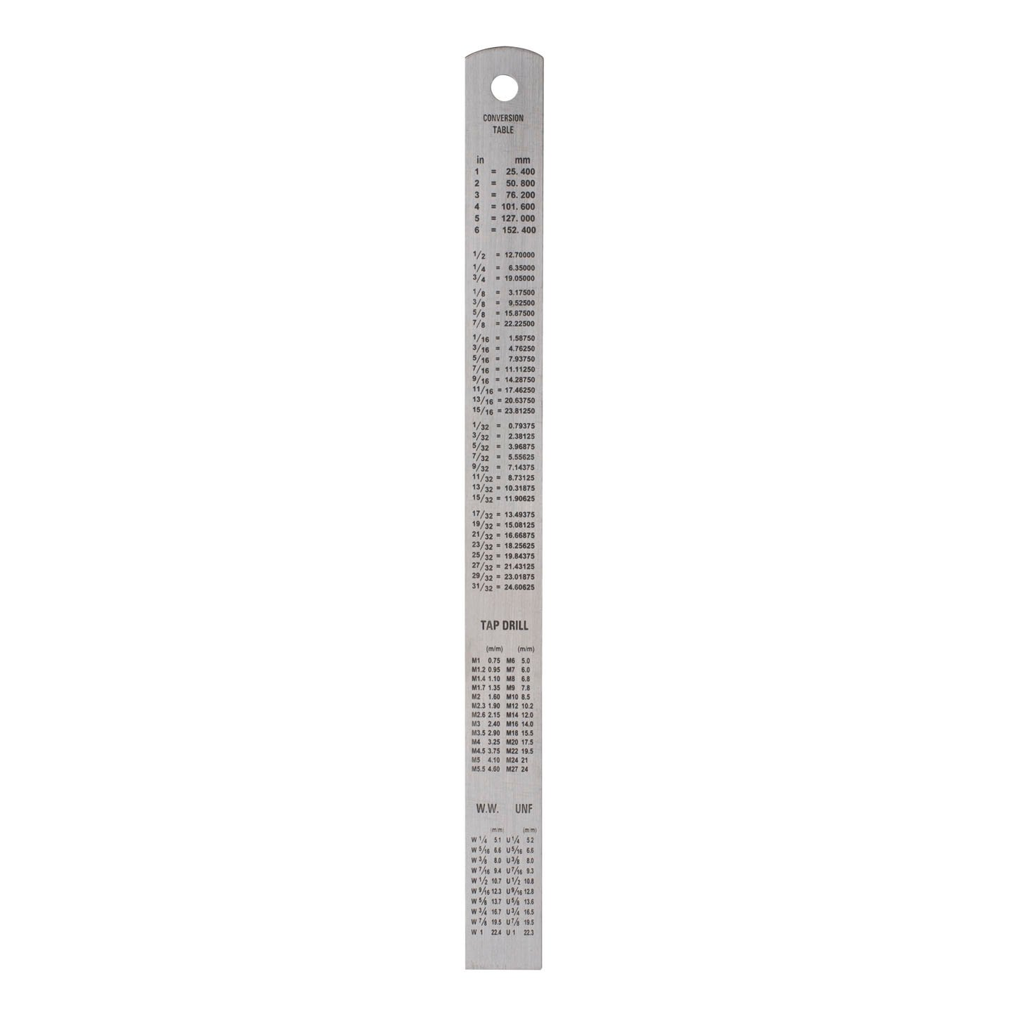 Steel Ruler - 6