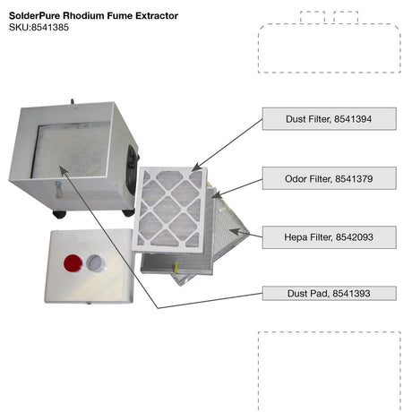 Quatro SolderPure Fume & Particulate Extractor
