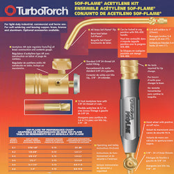 TurboTorch Acetylene + Air Set